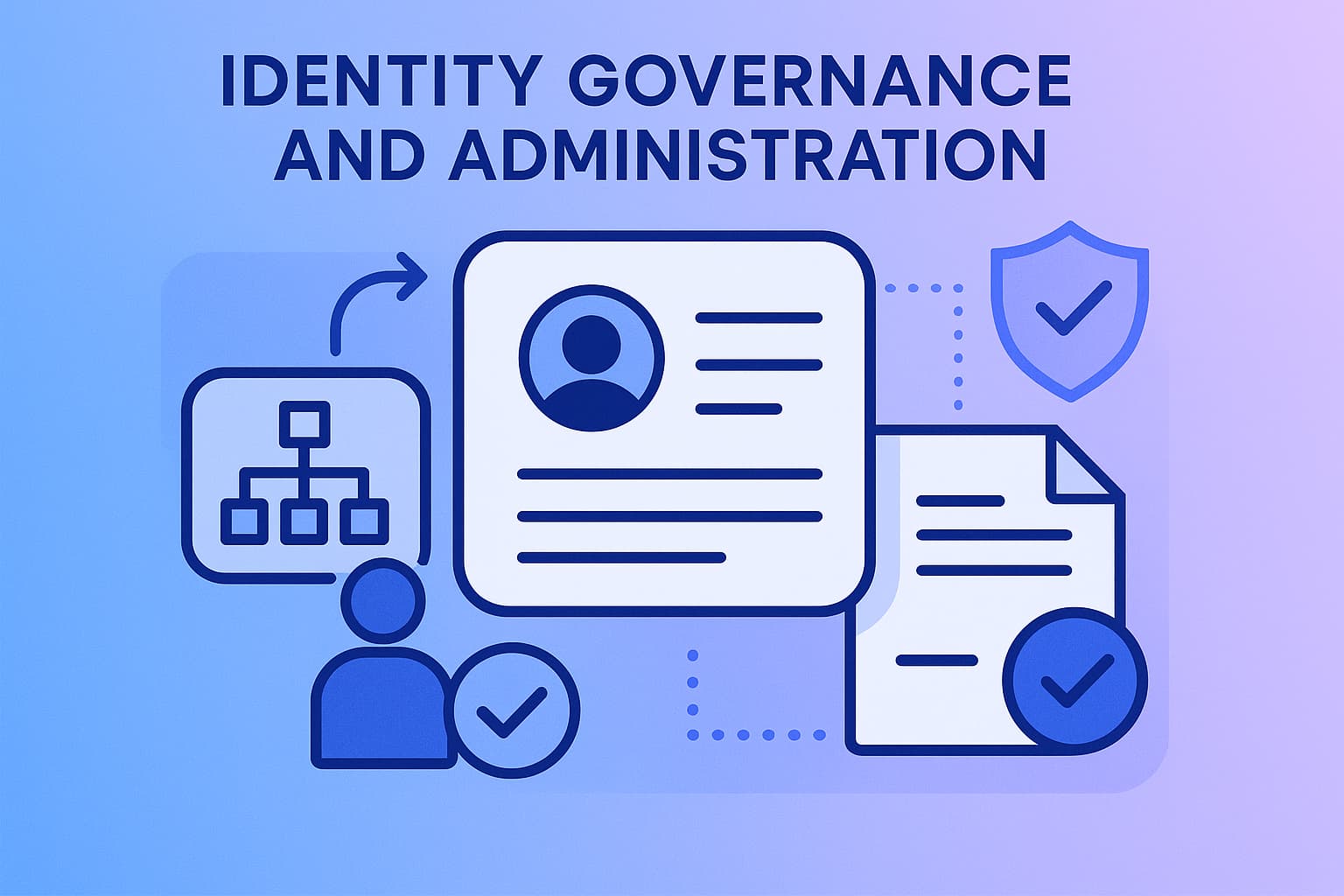 Identity Governance and Administration