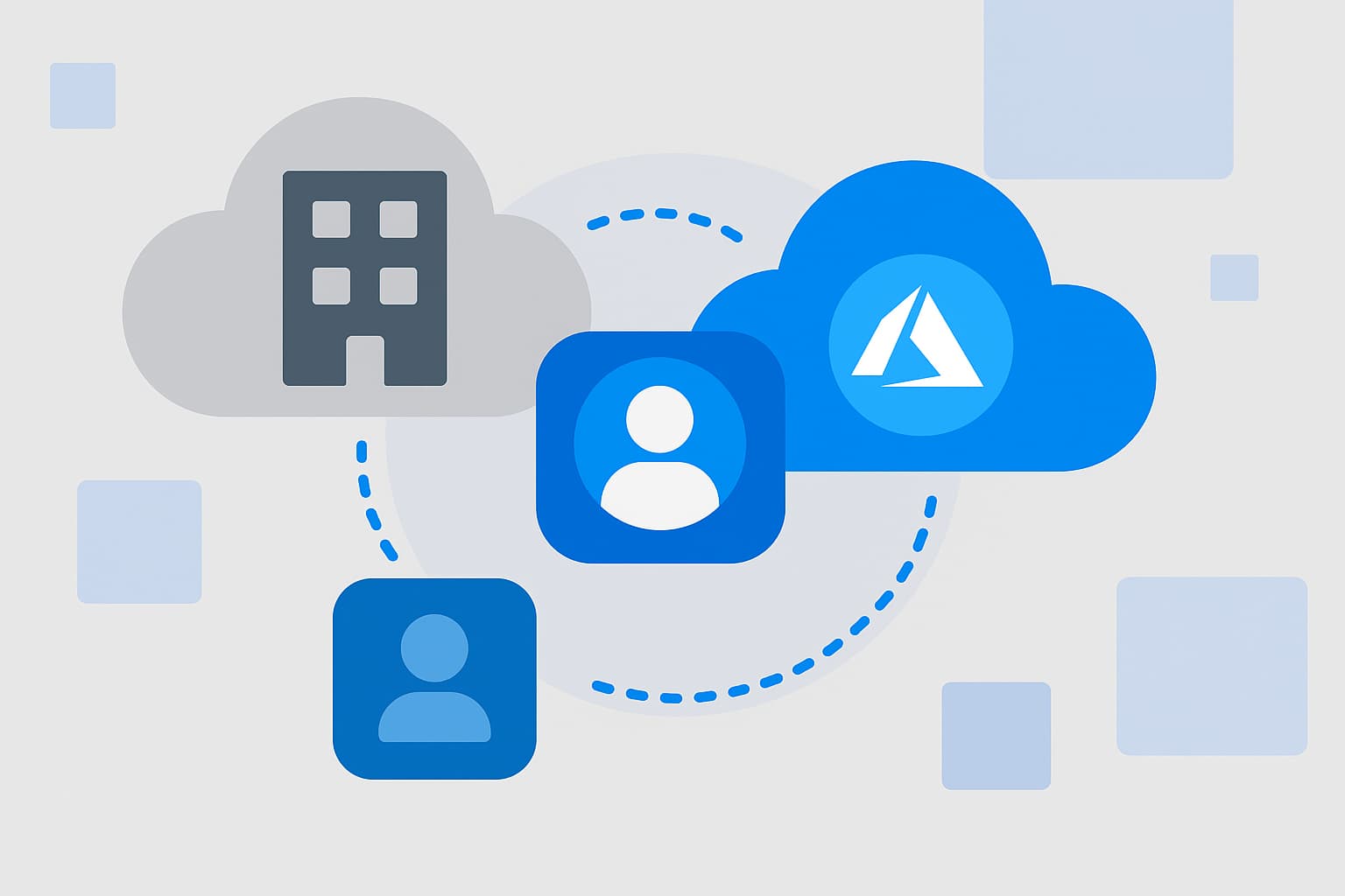 Microsoft Identity (Entra ID / Active Directory)